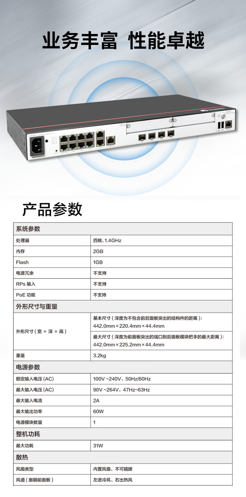 華為 AR6121-S 千兆企業(yè)級路由器