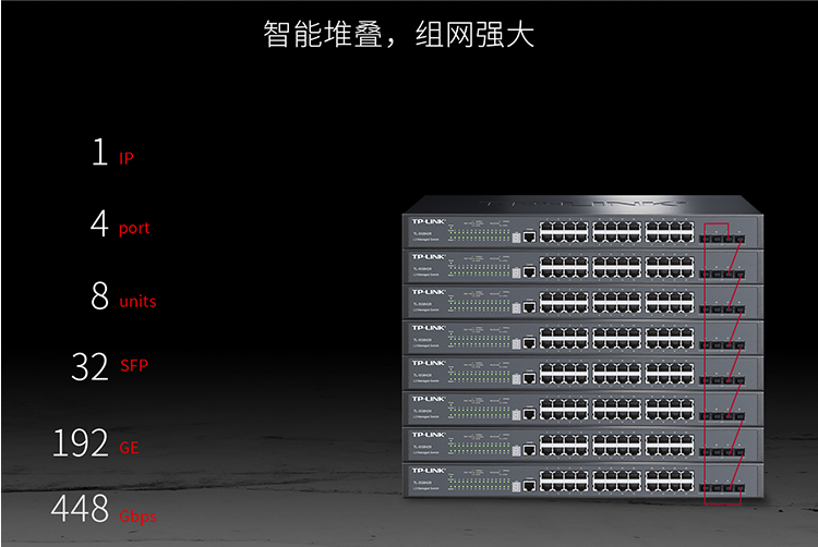 TP-LINK TL-SG6428 全千兆堆疊式三層網(wǎng)管交換機