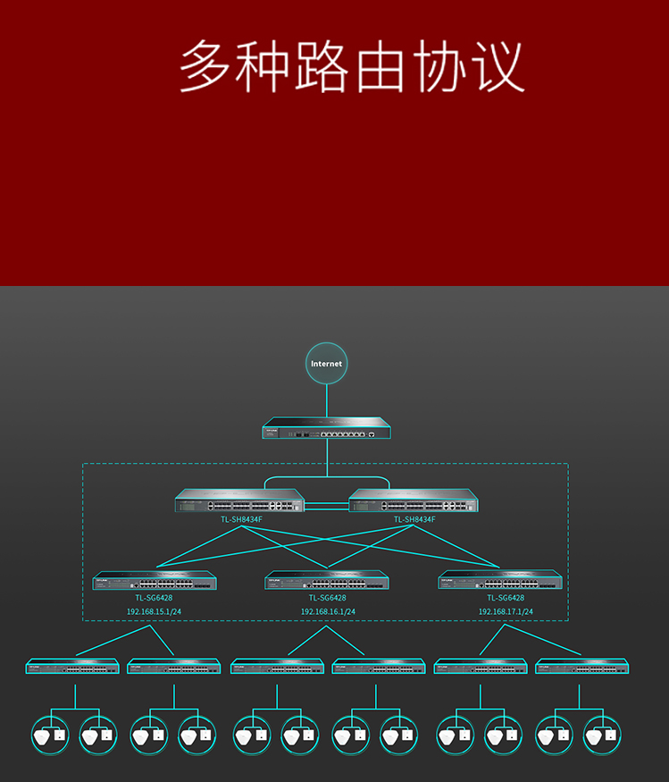 TP-LINK TL-SG6428 全千兆堆疊式三層網(wǎng)管交換機