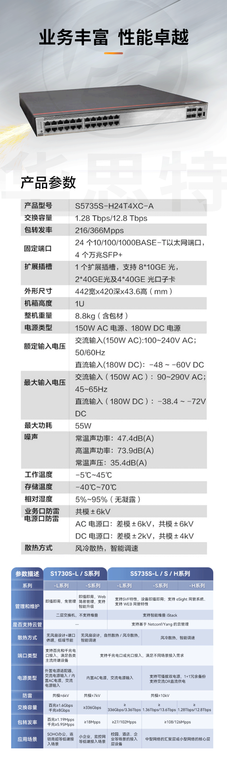 華為數(shù)通智選交換機(jī) S5735S-H24T4XC-A