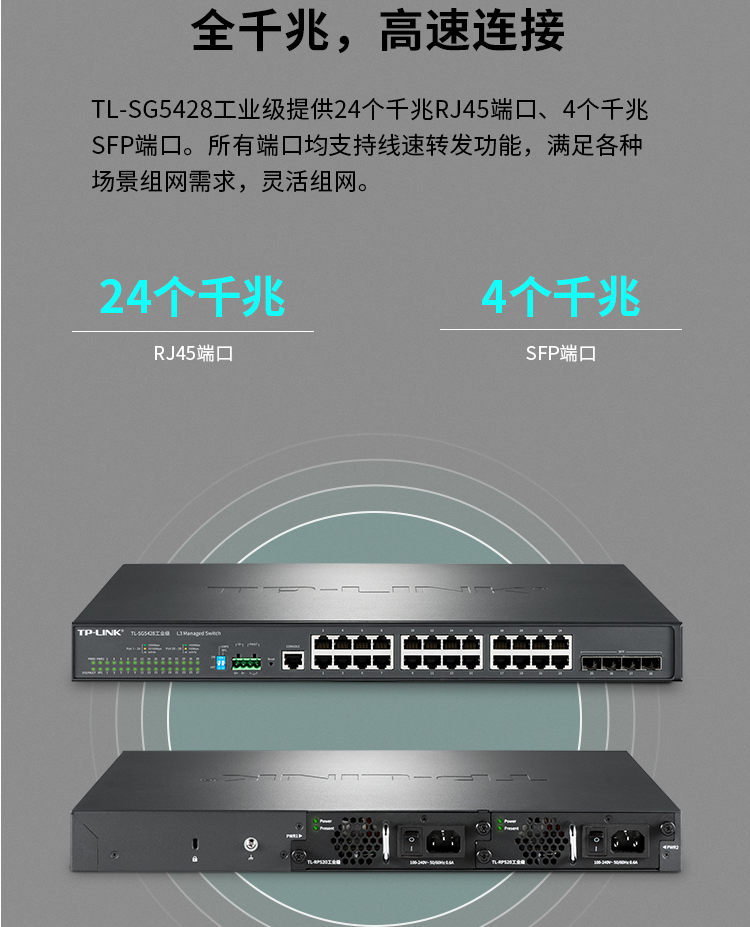 TP-LINK TL-SG5428環(huán)網(wǎng)三層網(wǎng)管工業(yè)交換機