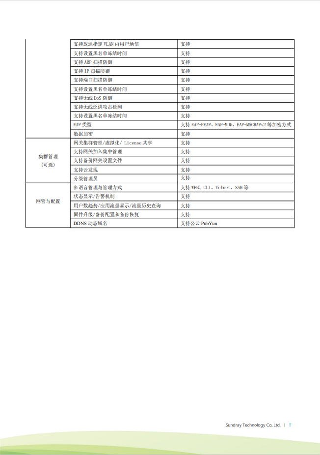 信銳 XMG-3200 桌面型多業(yè)務(wù)AC無線控制器網(wǎng)關(guān)