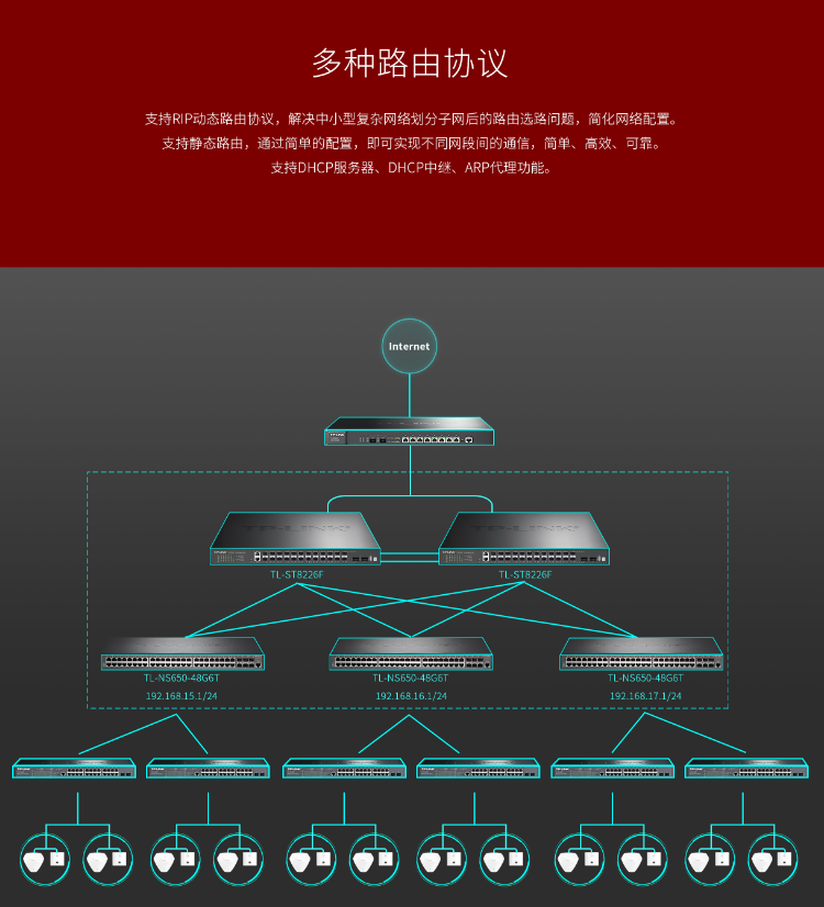 TP-LINK萬兆上聯(lián)三層網(wǎng)管交換機