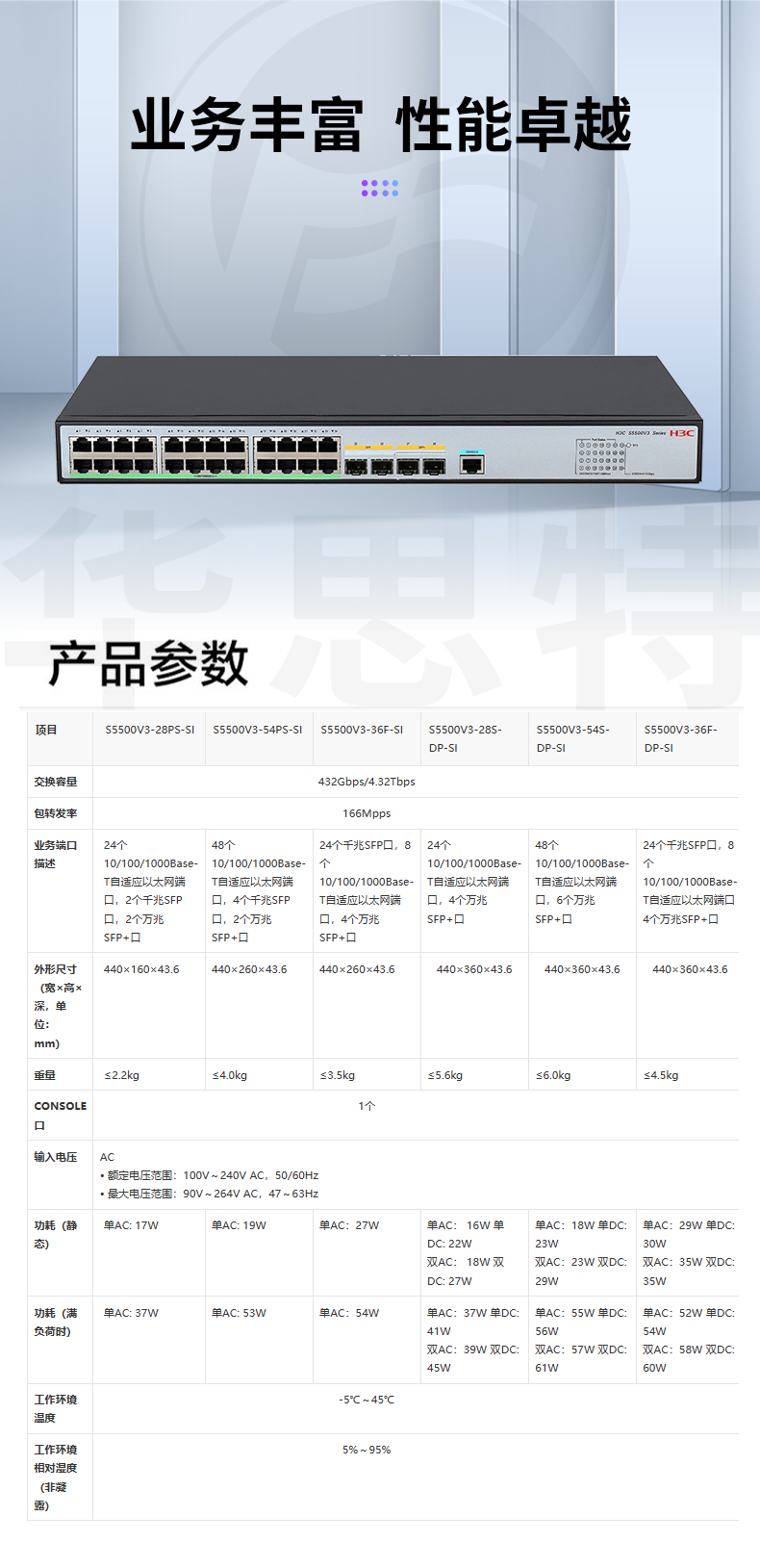 華三 S5500V3-28PS-SI 交換機