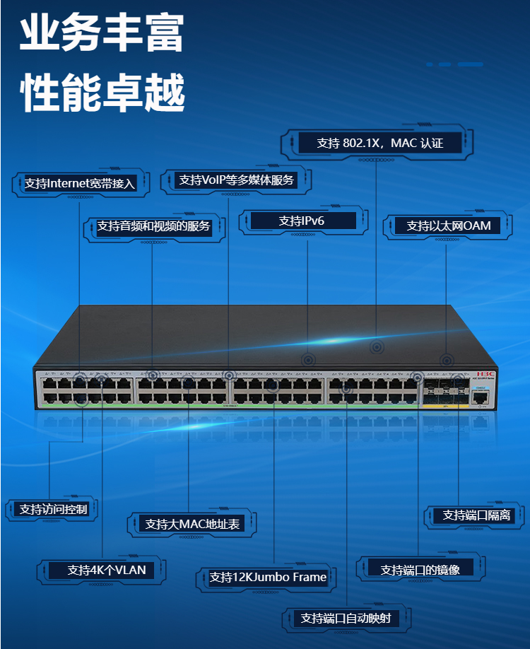 華三LS-5120V3-54S-EI二層網(wǎng)絡(luò)交換機(jī)