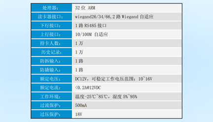 邁斯智能門禁系統(tǒng)-MAX-BK02NFNN-01