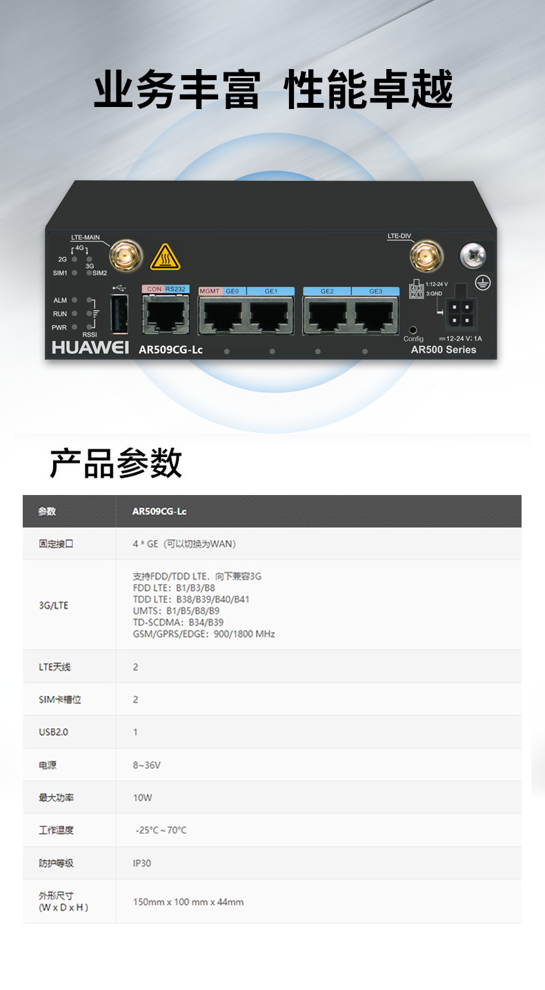 華為 AR509CG-Lc 工業(yè)級無風扇網(wǎng)關(guān)路由器