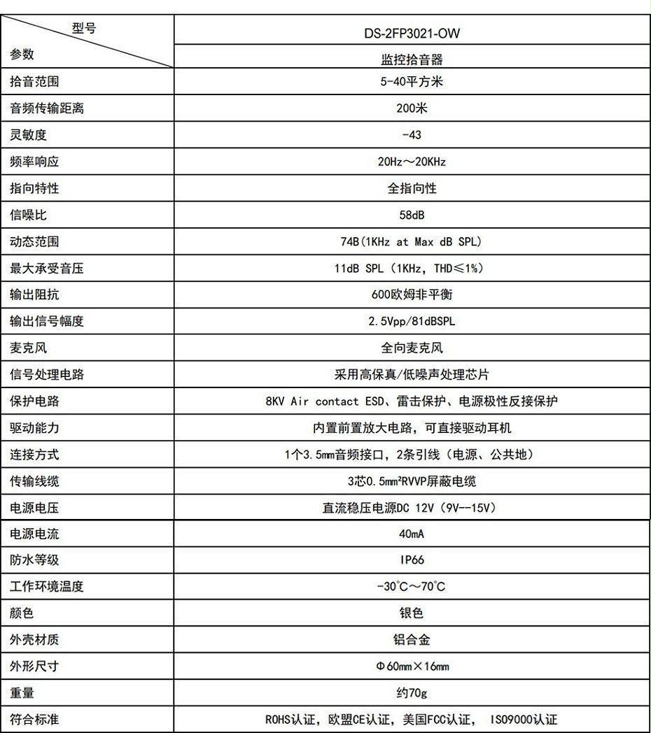 ?？低旸S-2FP3021-OW(國(guó)內(nèi)標(biāo)配) 監(jiān)控?cái)z像頭專用拾音器