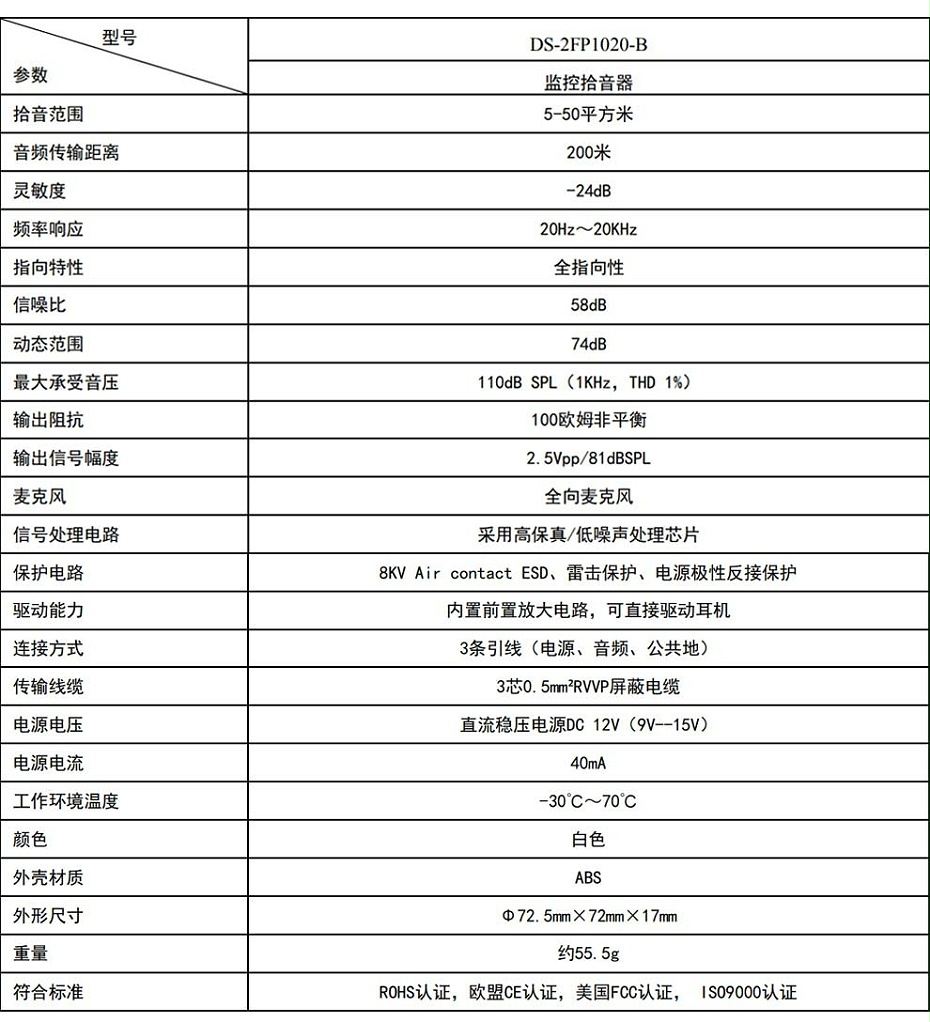 ?？低旸S-2FP1020-B 通用拾音器 ①、采用高靈敏度全指向性震膜電容咪頭，全向拾音、聲音清晰自然； ②、采用專(zhuān)業(yè)音頻處理技術(shù)，有效防止語(yǔ)音信號(hào)失真及衰減； ③、內(nèi)置雷擊保護(hù)、電源極性反接保護(hù)和靜電保護(hù)； ④、符合RoHS標(biāo)準(zhǔn)，在結(jié)構(gòu)上不含有歐盟禁用的危害性物質(zhì)； ⑤、通過(guò)歐盟CE標(biāo)準(zhǔn)，美國(guó)FCC認(rèn)證； 通用拾音器 通用拾音器 通用拾音器 拾音器 拾音器 拾音器