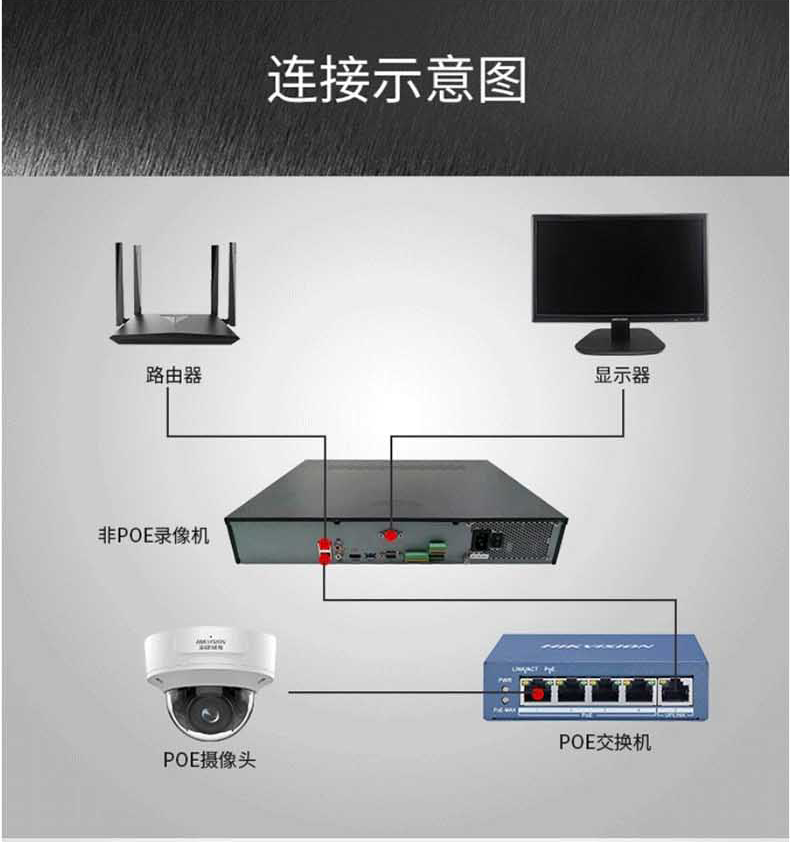 海康威視DS-2CD3726FWDA4/F-IZS