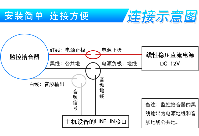 ?？低旸S-2FP3021-OW(國(guó)內(nèi)標(biāo)配) 監(jiān)控?cái)z像頭專用拾音器