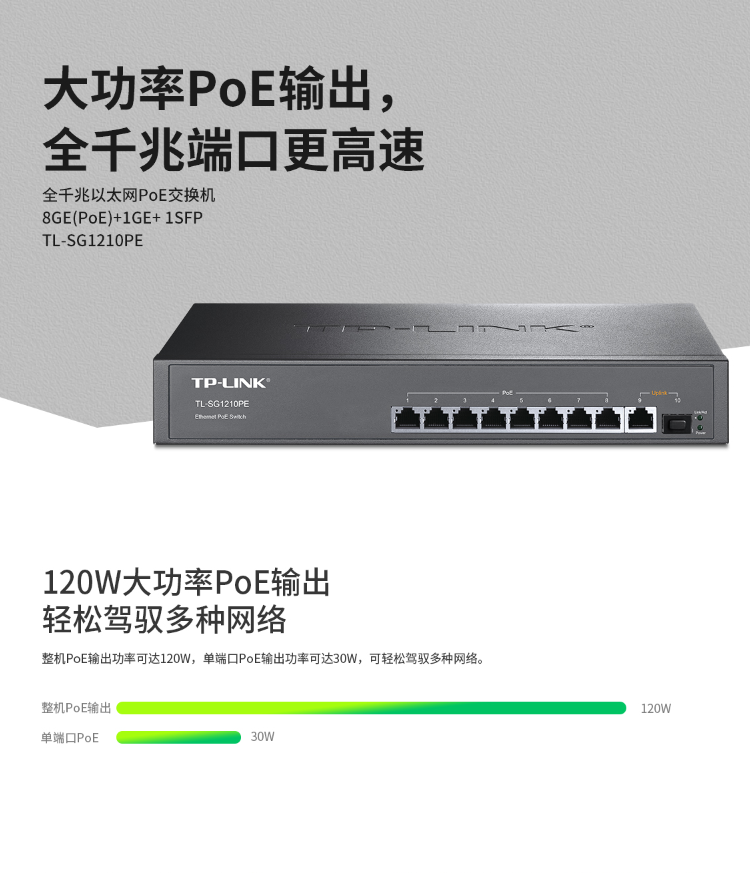 TP-LINK 8口全千兆以太網(wǎng)PoE交換機