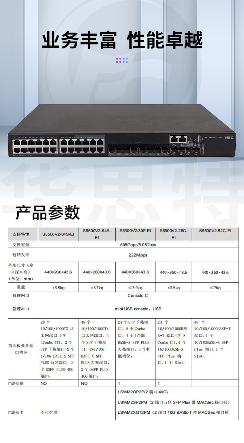 H3C LS-5500V2-28C-EI 企業(yè)級(jí)交換機(jī)