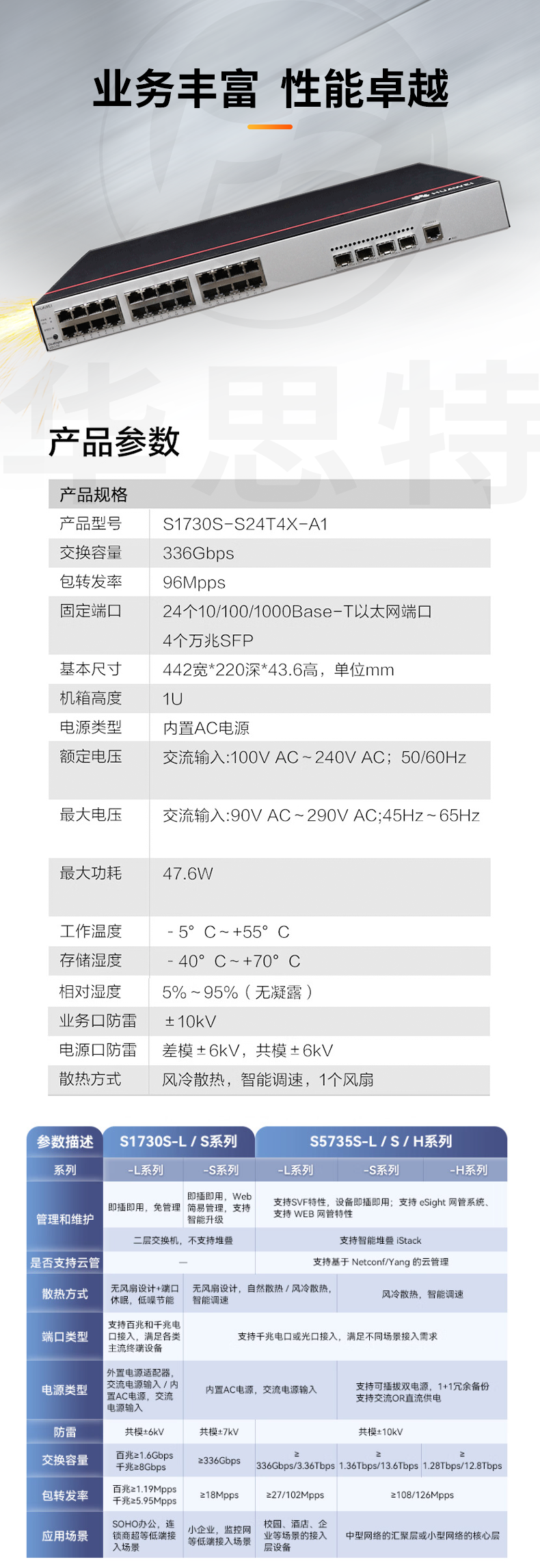 華為數(shù)通智選交換機 S1730S-S24T4X-A1