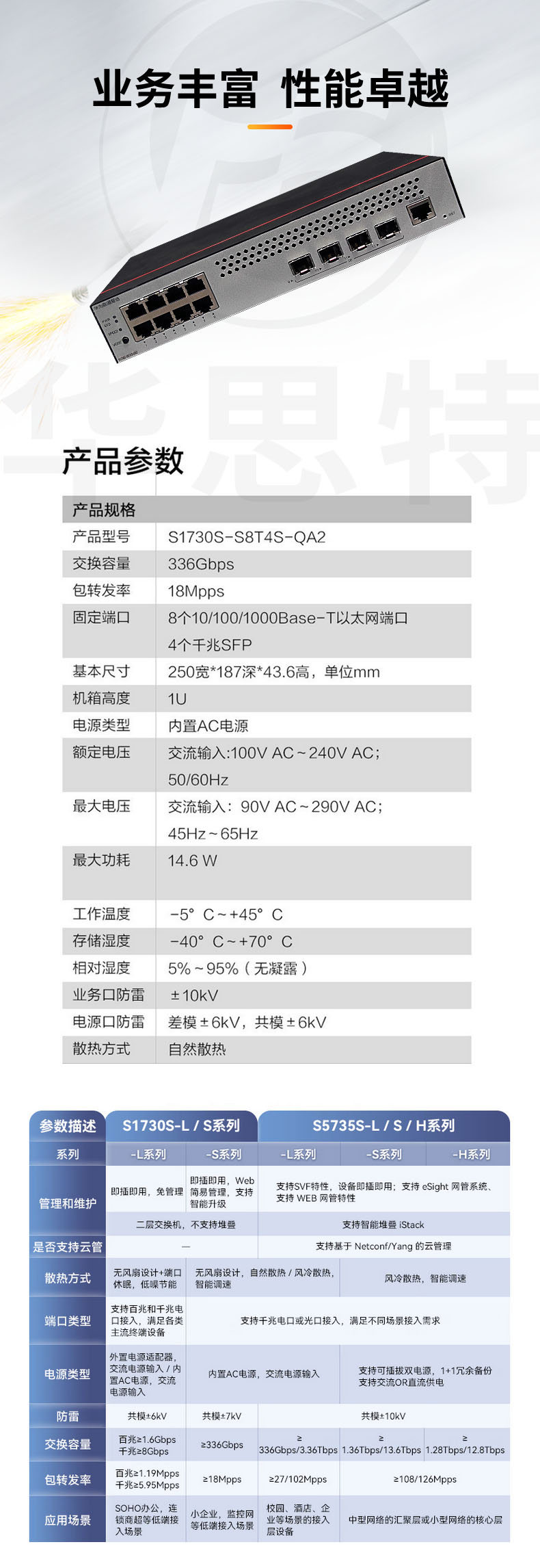 華為數(shù)通智選交換機(jī) S1730S-S8T4S-QA2