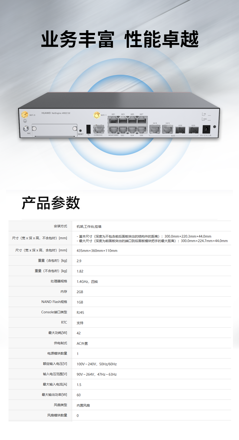 華為 AR651W 企業(yè)級路由器