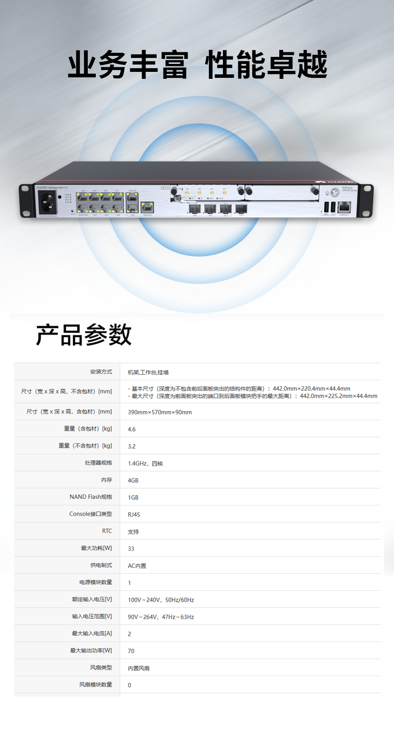 華為 AR6121E 企業(yè)級(jí)千兆路由器