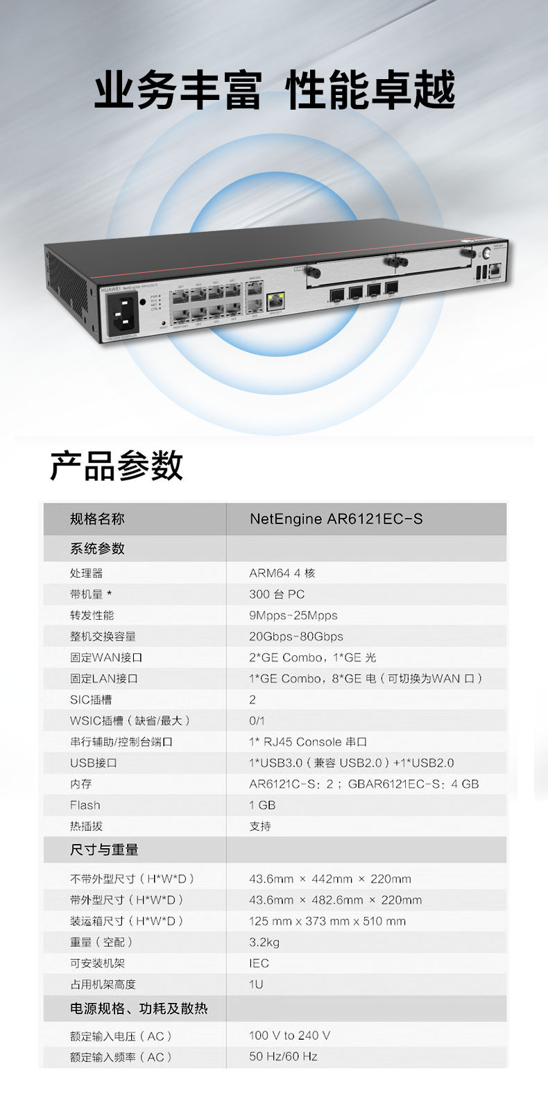 華為 AR6121EC-S 企業(yè)路由器