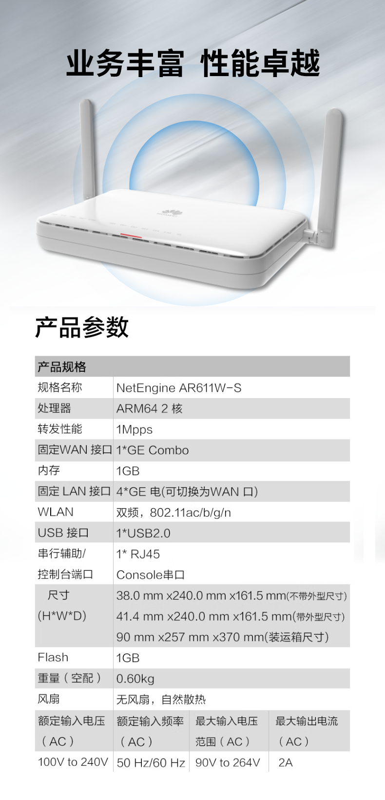 華為 AR611W-S 企業(yè)級(jí)無線路由器