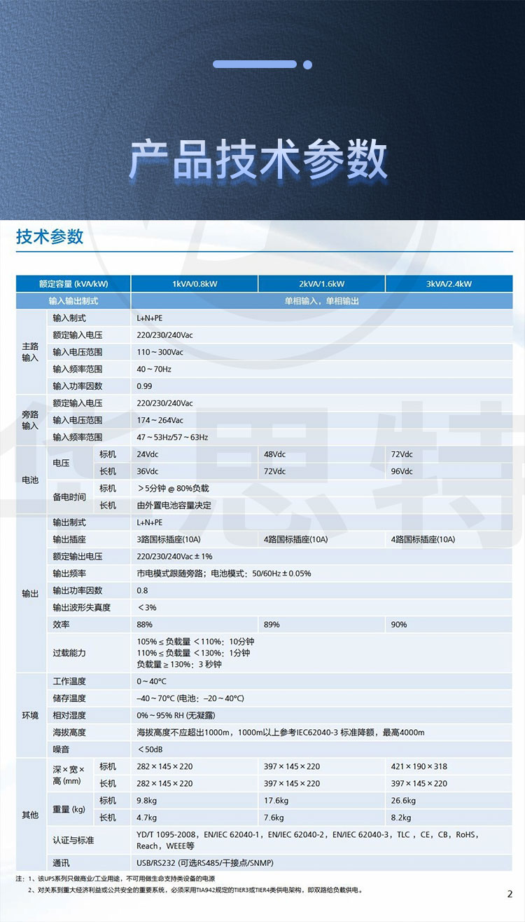 華為UPS電源 UPS2000-A-2KTTL