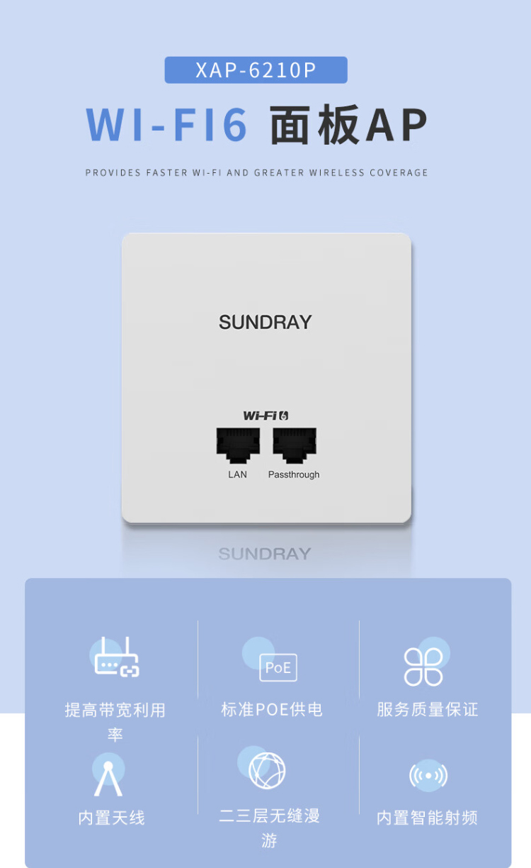 信銳 XAP-6210P WiFi6雙頻無(wú)線面板AP