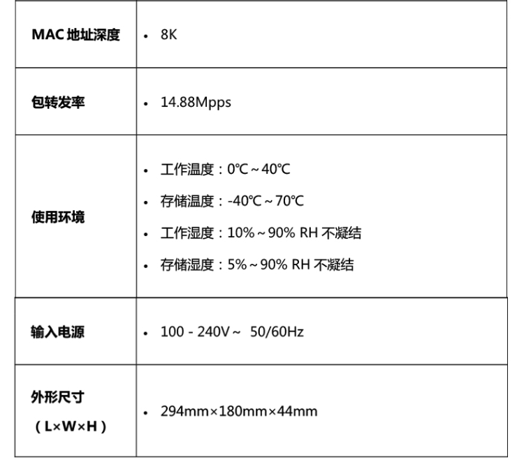 普聯(lián) TL-SG3210PE 8口全千兆網(wǎng)管PoE交換機(jī)