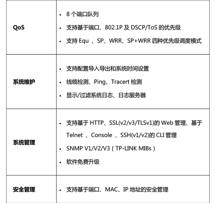 普聯(lián) TL-SG3210PE 8口全千兆網(wǎng)管PoE交換機(jī)