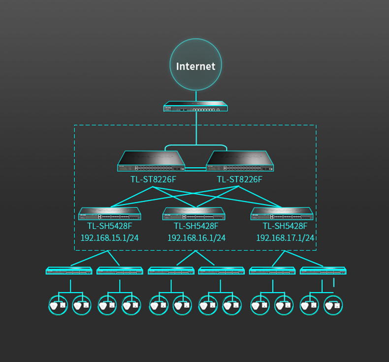TP-LINK TL-SH5428F 萬兆上聯(lián)三層網(wǎng)管交換機